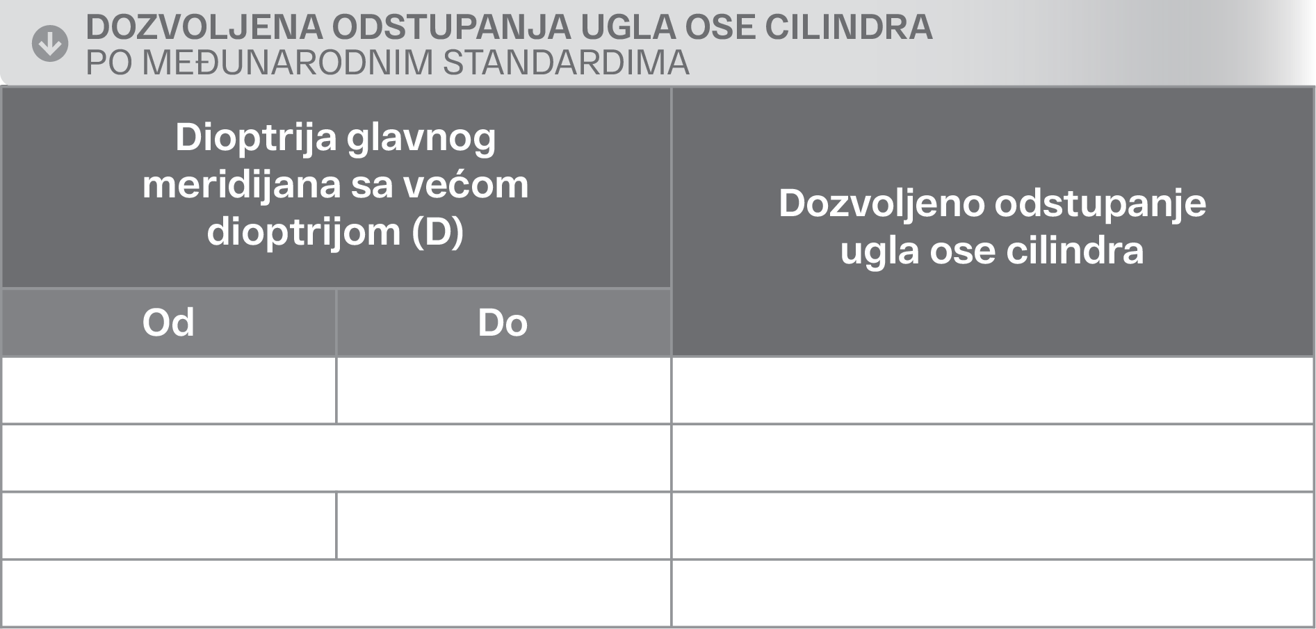 tabela-medjunarodnistandardi
