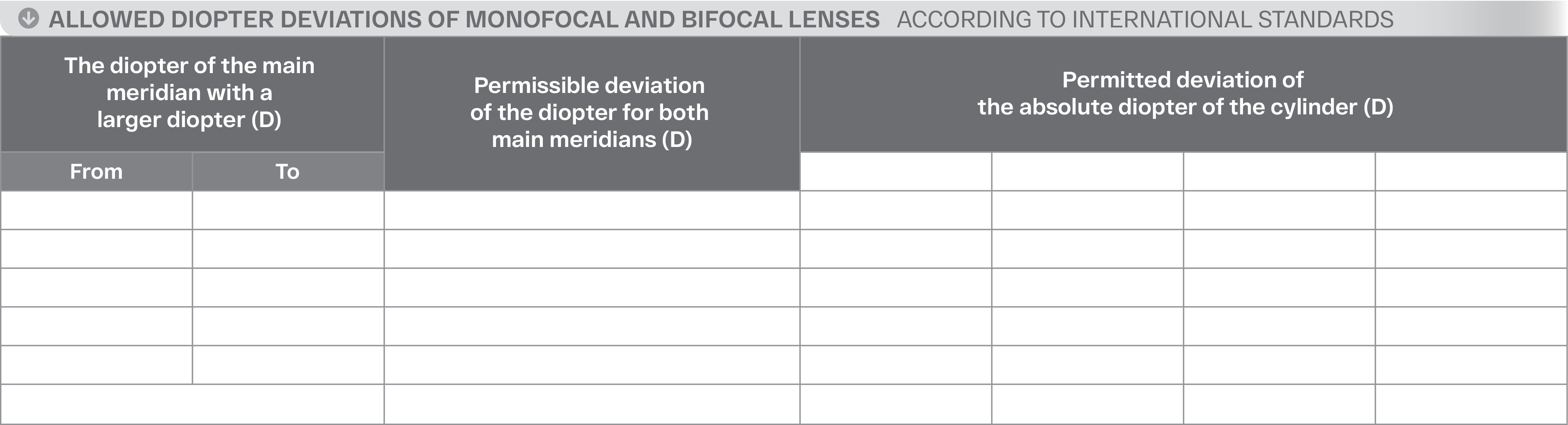 tabela-medjunarodnistandardi