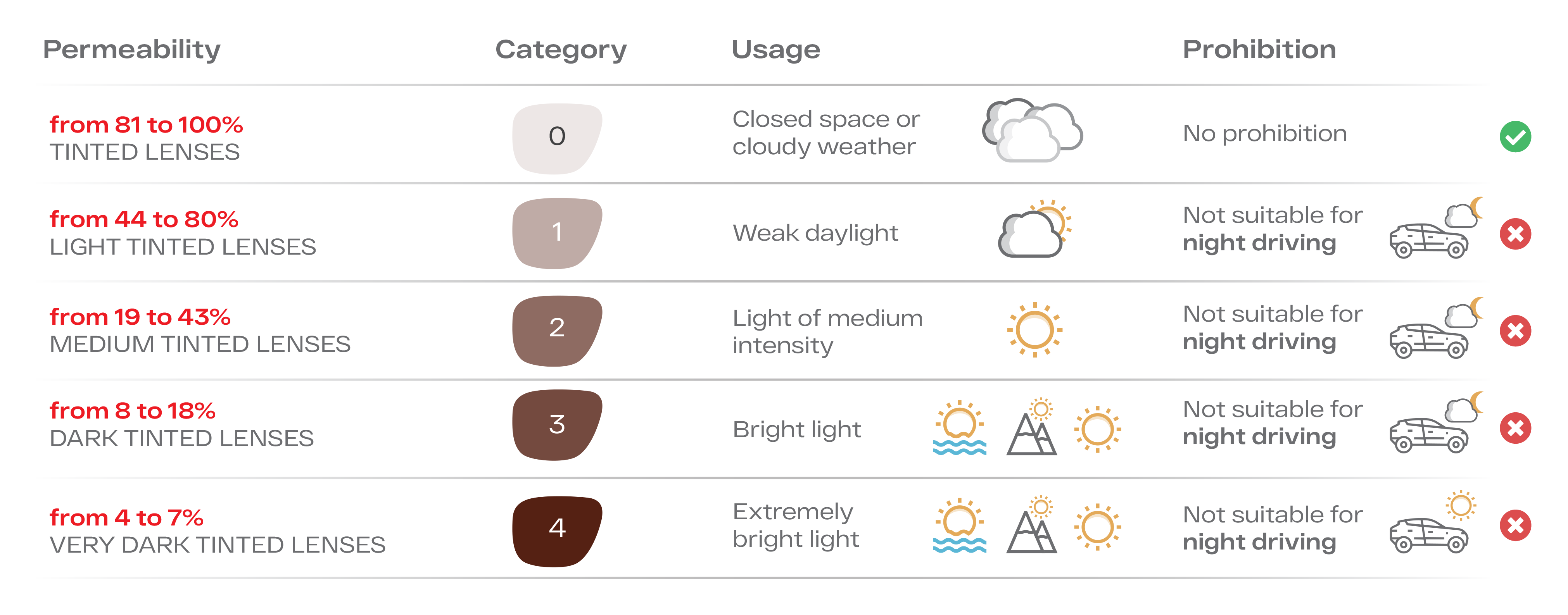 tabela-medjunarodnistandardi